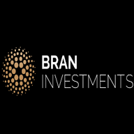 Similar Investor BRAN Investments