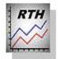 Similar Investor RTH Investments