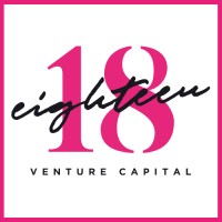 Similar Investor 1818 Venture Capital