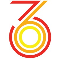 Similar Investor 360 Capital