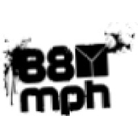 Similar Investor 88mph.ac