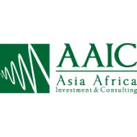 Similar Investor AAIC Holdings