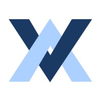 Similar Investor Abundant