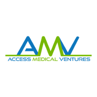Similar Investor Access Medical Ventures