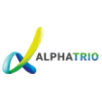 Similar Investor AlphaTrio Capital