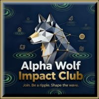 Similar Investor Alpha Wolf Investments