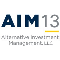 Similar Investor Alternative Investment Management