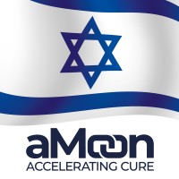Similar Investor aMoon Fund