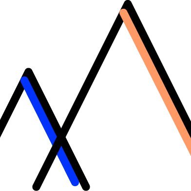 Similar Investor Aonia Ventures