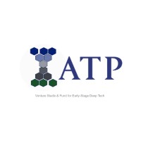 Similar Investor ATP Fund
