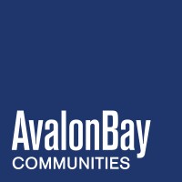 Similar Investor AvalonBay Communities