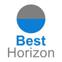 Similar Investor Best Horizon