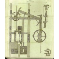 Similar Investor Boulton & Watt