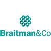 Similar Investor Braitman & Company