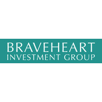 Similar Investor Braveheart Investment Group