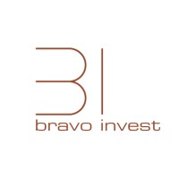 Similar Investor Bravo invest