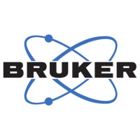 Similar Investor Bruker