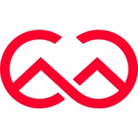 Similar Investor C.M. Capital Advisors