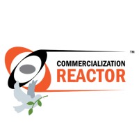 Similar Investor Commercialization Reactor