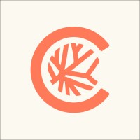 Similar Investor Coral Capital