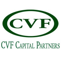 Similar Investor CVF Capital Partners