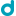 Similar Investor Didimi Funding
