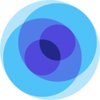 Similar Investor Ecliptic Capital