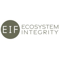 Similar Investor Ecosystem Integrity Fund