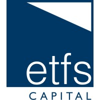 Similar Investor ETFS Capital