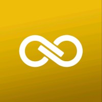 Similar Investor Fonsis