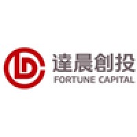 Similar Investor Great American Capital Partners, LLC