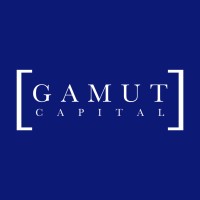 Similar Investor Gamut Capital Management