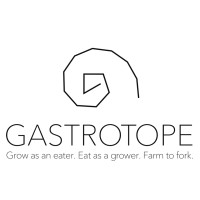 Similar Investor Gastrotope