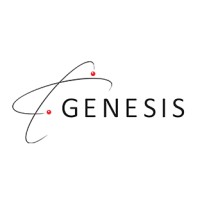 Similar Investor Genesis Investment Management
