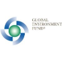 Similar Investor Global Environment Fund