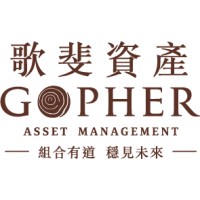 Similar Investor Gopher Asset Management