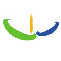 Similar Investor Grameen Capital