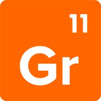 Similar Investor Group 11