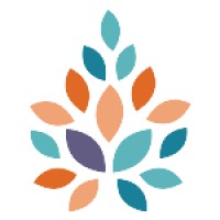 Similar Investor Hyperion Invest