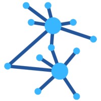 Similar Investor LiveInTech (Live Intuitions)