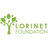 Similar Investor Lorinet Foundation
