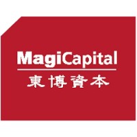 Similar Investor MagiCapital