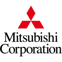 Similar Investor Mitsubishi Corporation