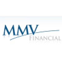 Similar Investor MMV Capital Partners