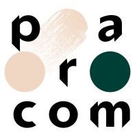 Similar Investor Parcom Capital