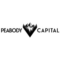 Similar Investor Peabody Capital Group
