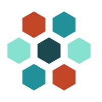 Similar Investor Prime Coalition