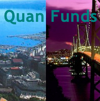 Similar Investor Quan Funds