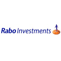 Similar Investor Rabo Ventures