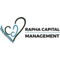 Similar Investor Rapha Capital Management